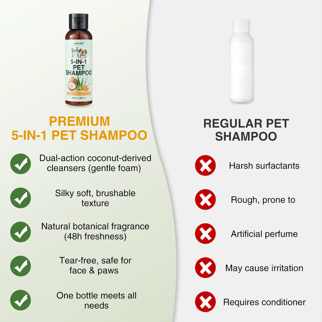 Pet Shampoo – Natural Oatmeal & Aloe Vera