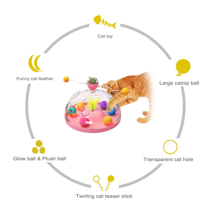 Cat Treasure Chest Toy – 4-in-1 Interactive Puzzle