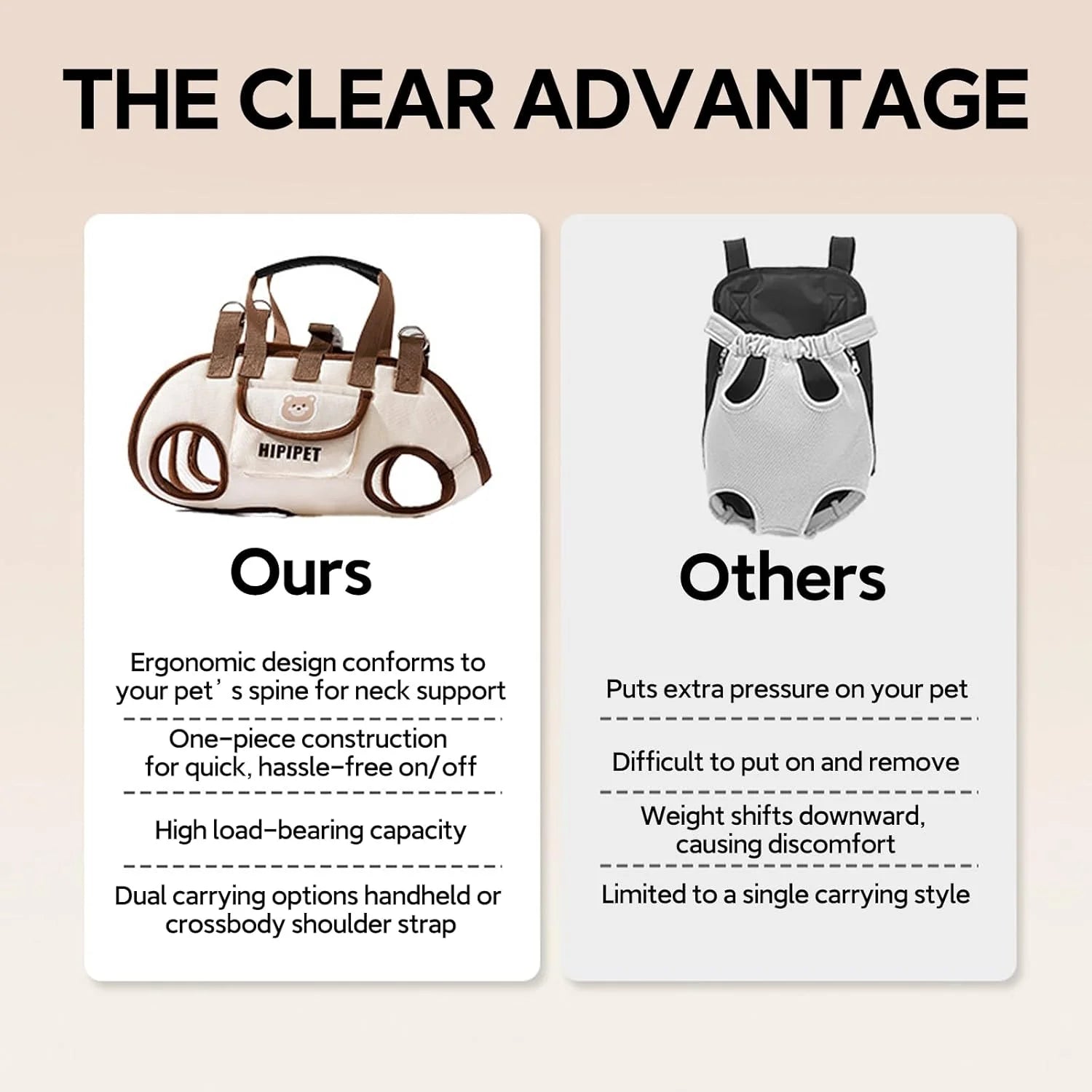 Pet Carrier – Breathable Backpack & Sling