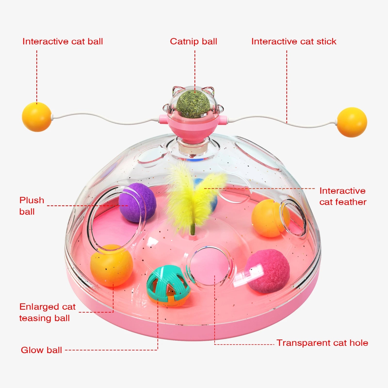 Cat Treasure Chest Toy – 4-in-1 Interactive Puzzle