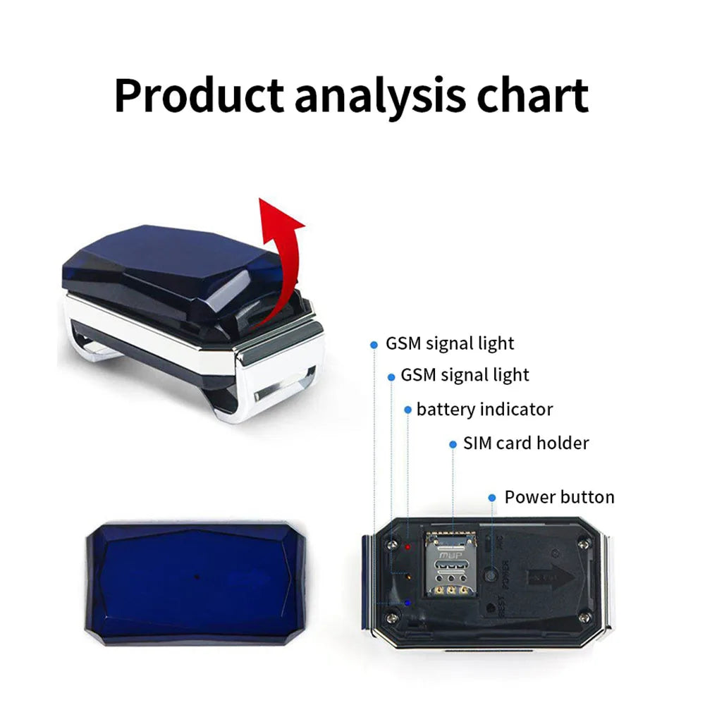 GPS Pet Tracker – Real-Time & IP67 Waterproof