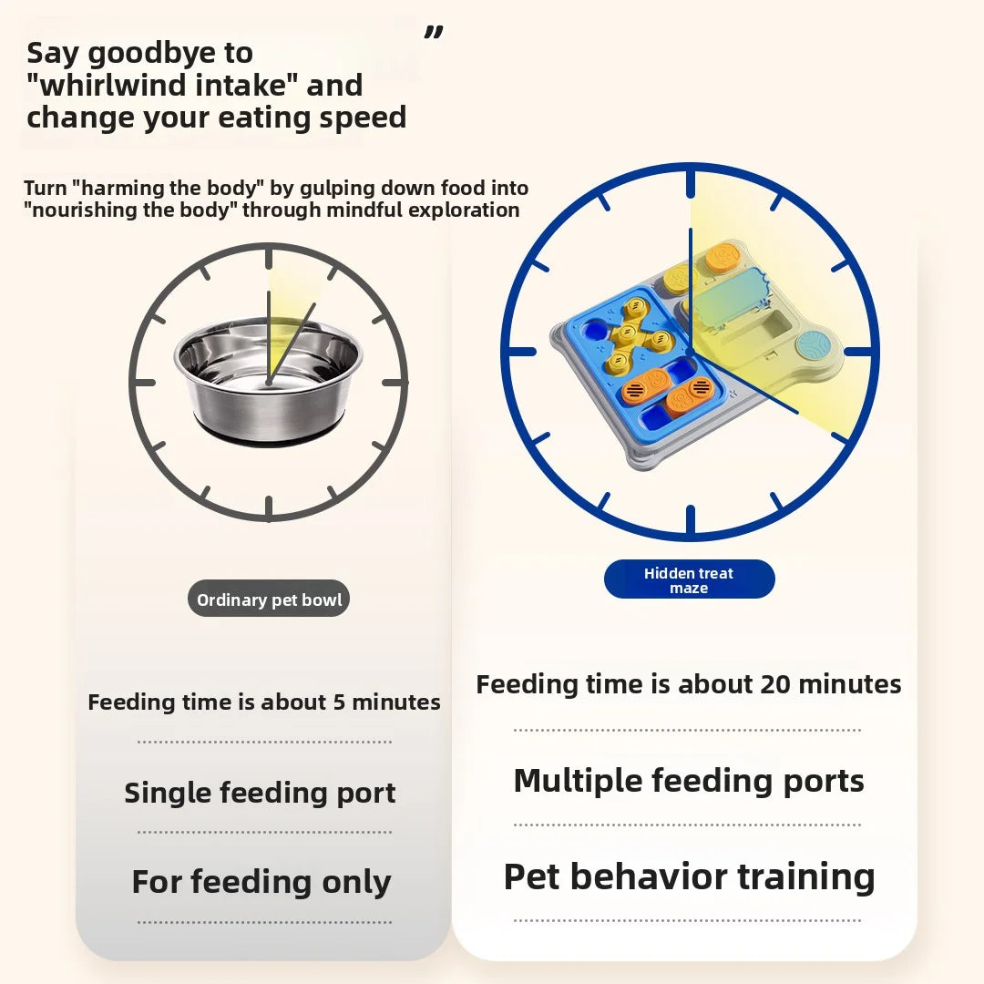 Dog Puzzle Feeder – IQ Training Slow Feeder Toy
