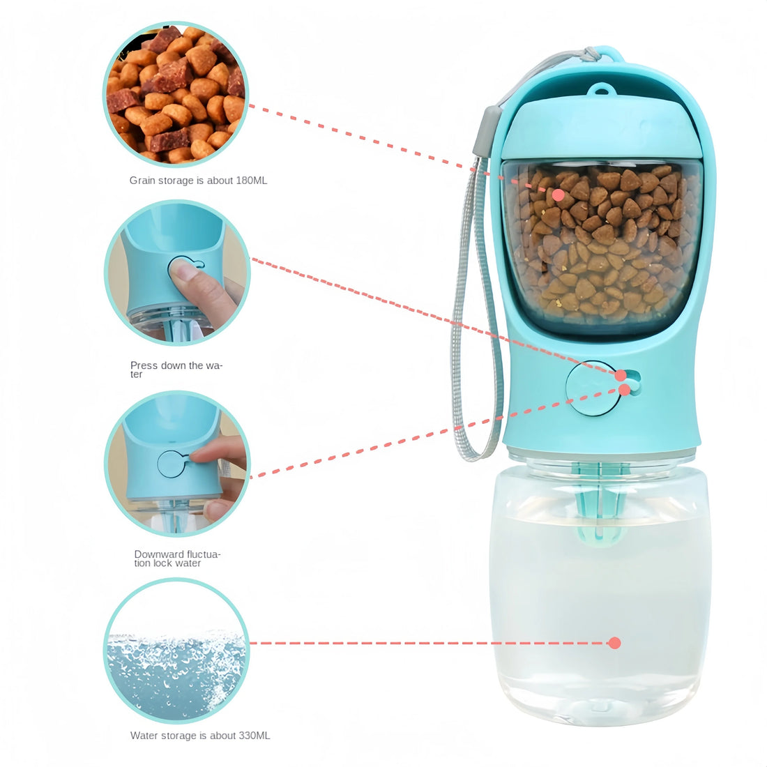 Pet Water Bottle  with Food Storage