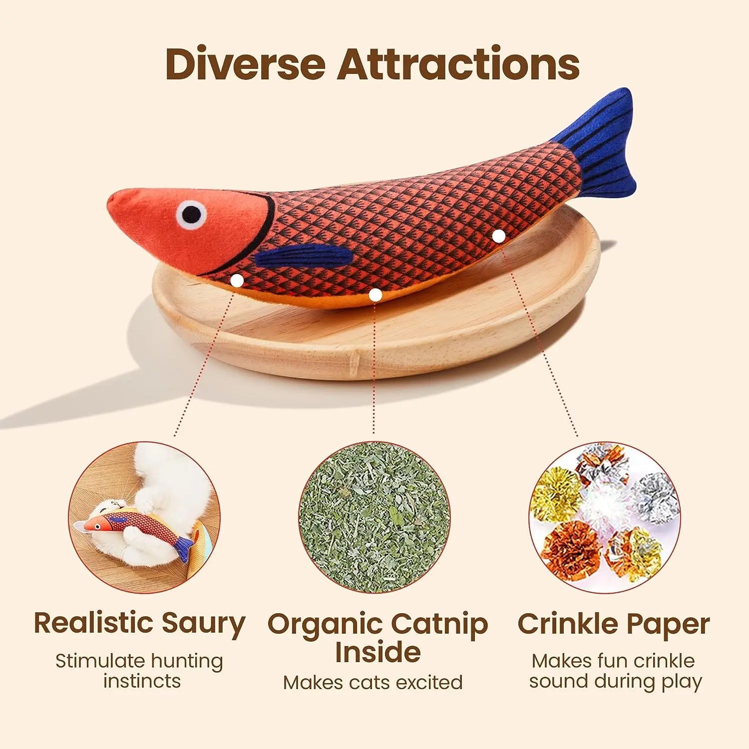Catnip Fish Toy – Teeth Grinding & Crinkle Sound